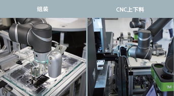 omron新产品信息 协作机器人